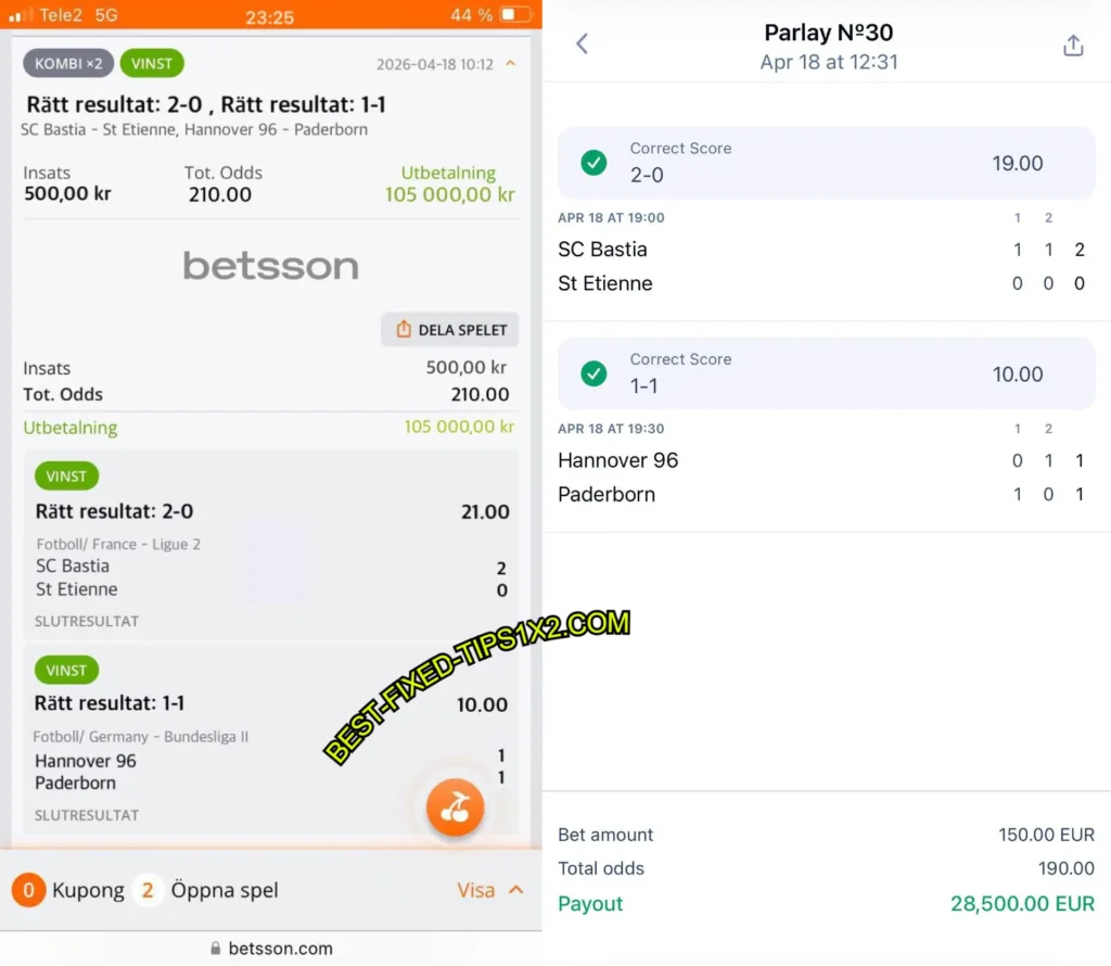 BETSSON SURE CORRECT SCORE ODDS