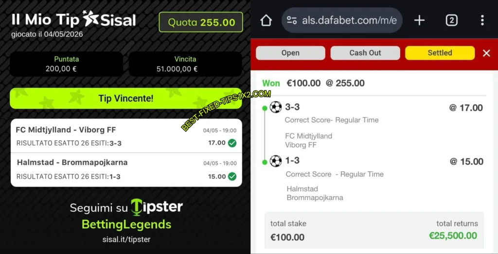 DAFABET CORRECT SCORE TIPS