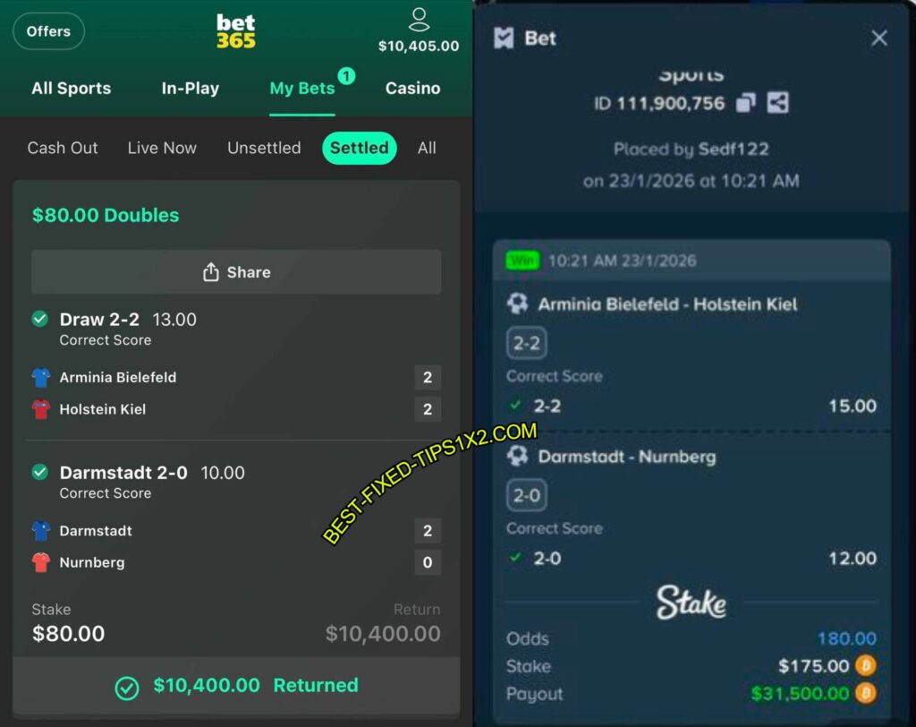 STAKE CORRECT FIXED MATCHES TIPS