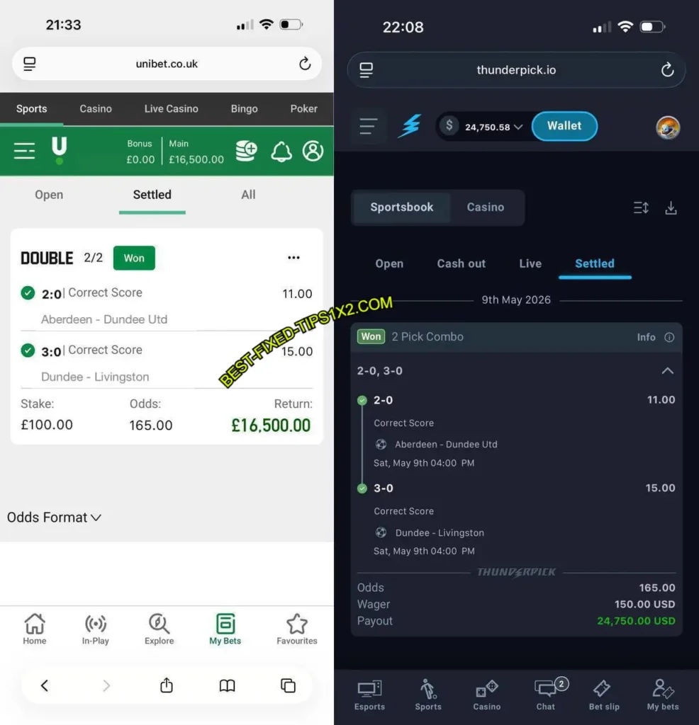UNIBET CORRECT SCORE FIXED PREDICTS
