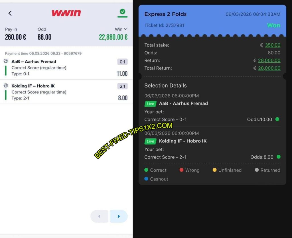 WWIN CORRECT FIXED MATCHES TIPS